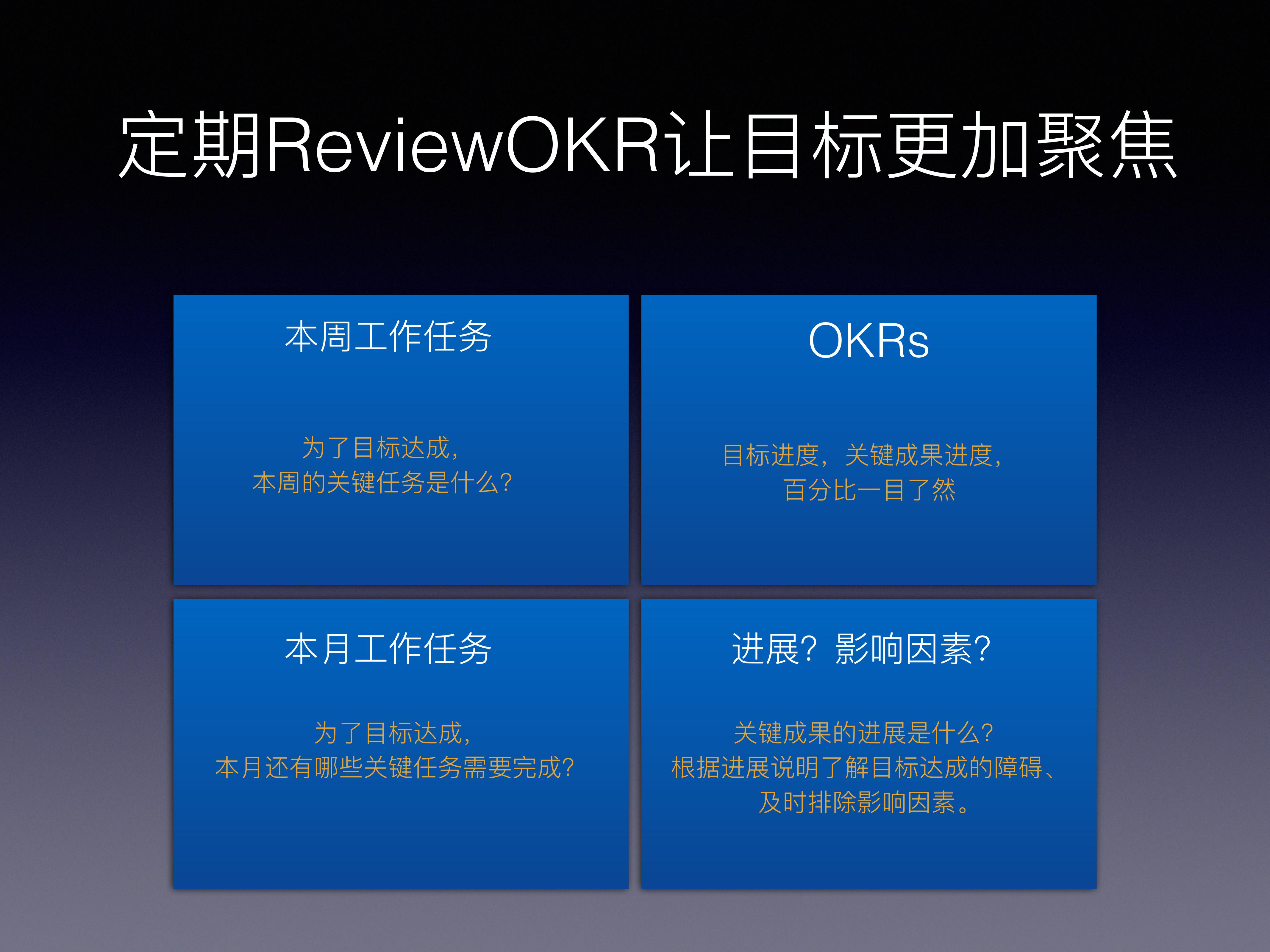 如何通过Tita推进企业OKR管理理落地?