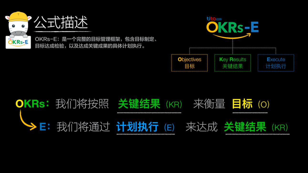 OKRs-E公式描述